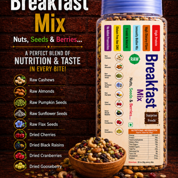 Breakfast Mix Raw