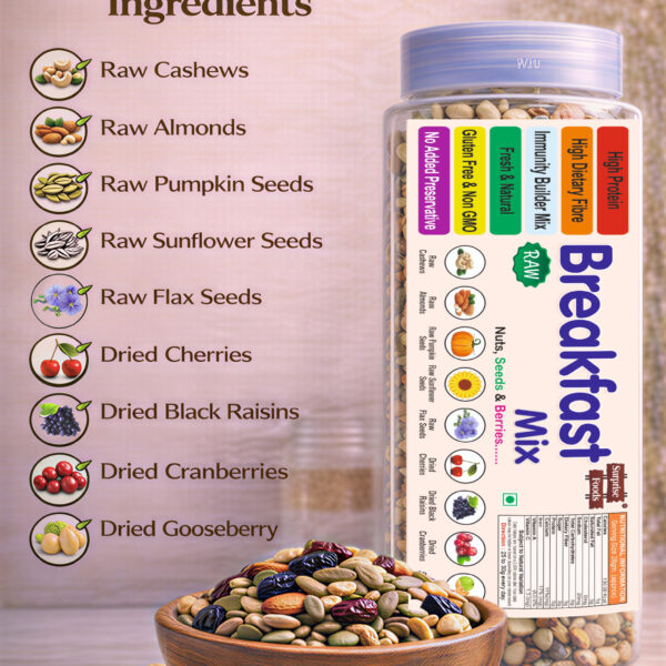 Breakfast Mix Raw