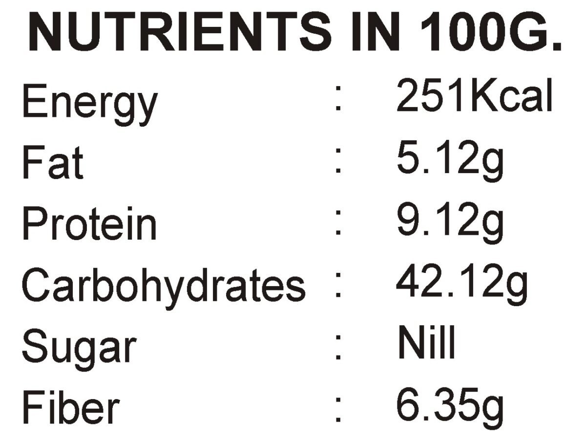 Roasted Chana Nutrition Chart